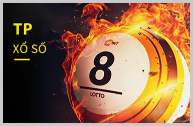Video Slot Hiện Đại P3BET